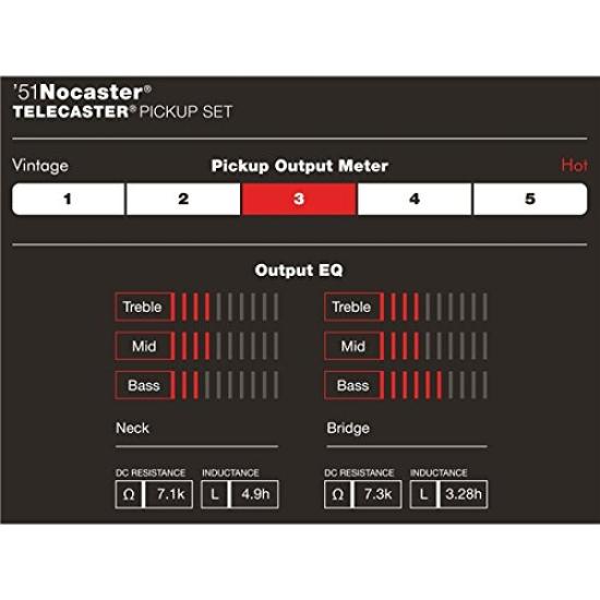 Custom Shop Nocaster Tele Pickups Fender® '51