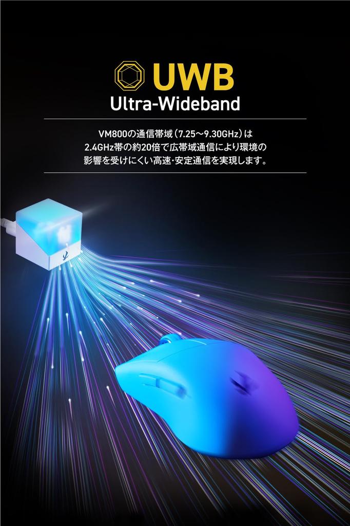 ELECOM VM800 Gaming First UWB Gaming Mouse with Stable TRUE8K 8K Polling 750 IPS 50G paw3950 Receiver Lightweight LoD 6 Optical Ergonomic Wireless and