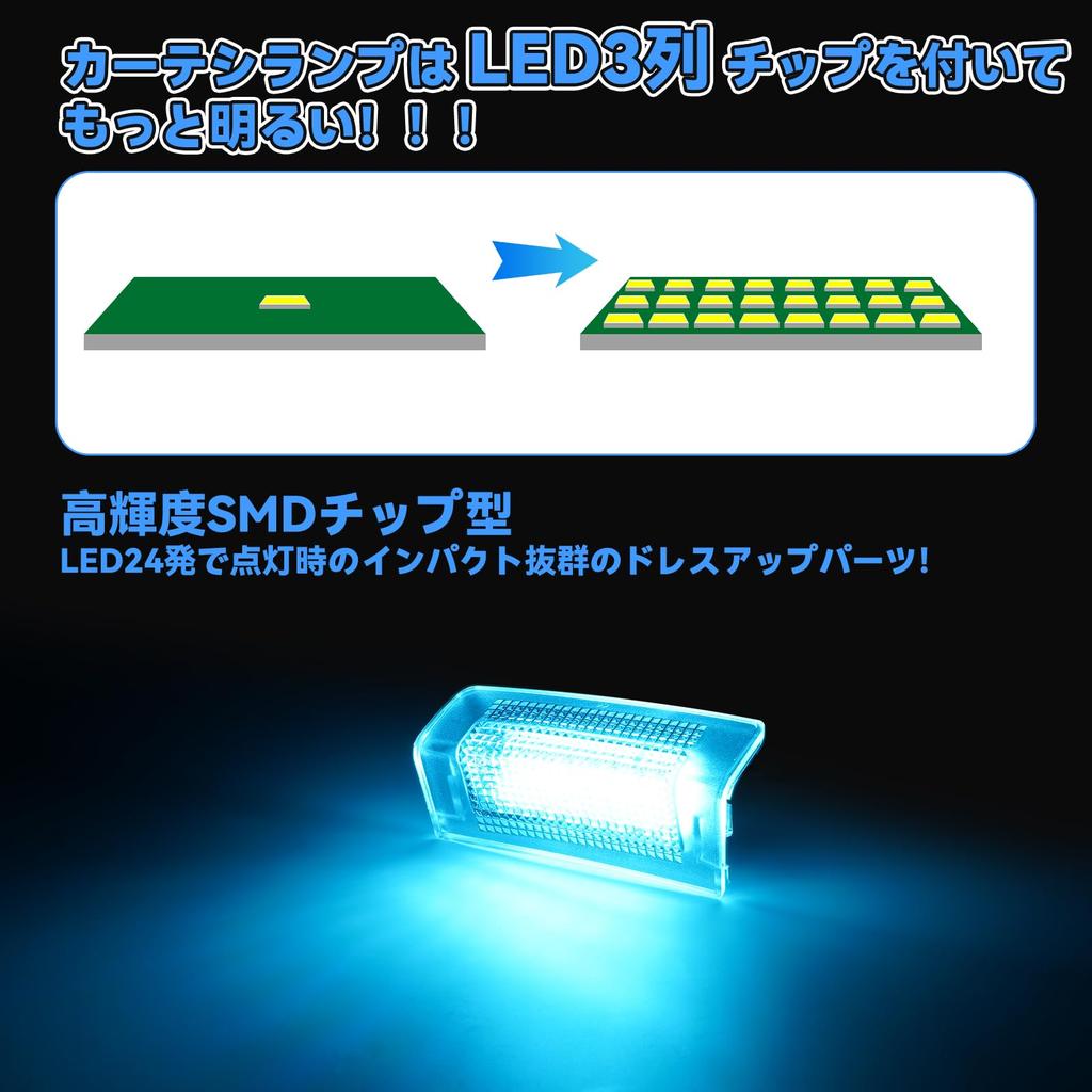 GemPro Alphard 40 Courtesy Lamp, Third Row, Vellfire 40 Series, Sliding Door Spot Lamp,