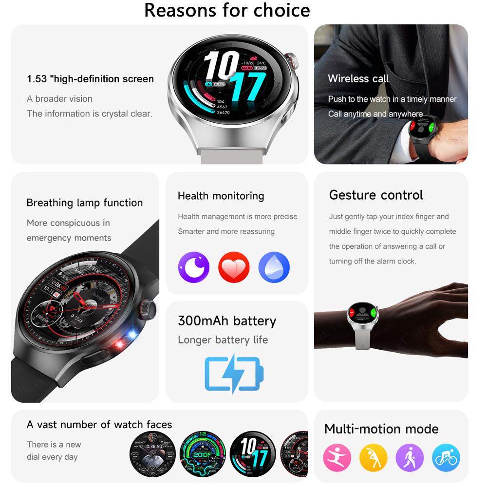 WATCH 5 Pro GPS NFC Smart Watch Men 360*360  Screen Heart Rate Bluetooth Call IP68 Waterproof Women Smartwatch  New