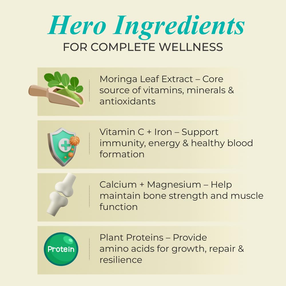 Nutrela 1000 mg Moringa Leaf Extract  60 Tablets x Pack of 2 | Immunity, Digestion & Energy Support, Hair and Skin Wellness