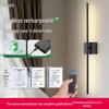 Led Işıklar – LED İç Mekan Duvar Lambaları