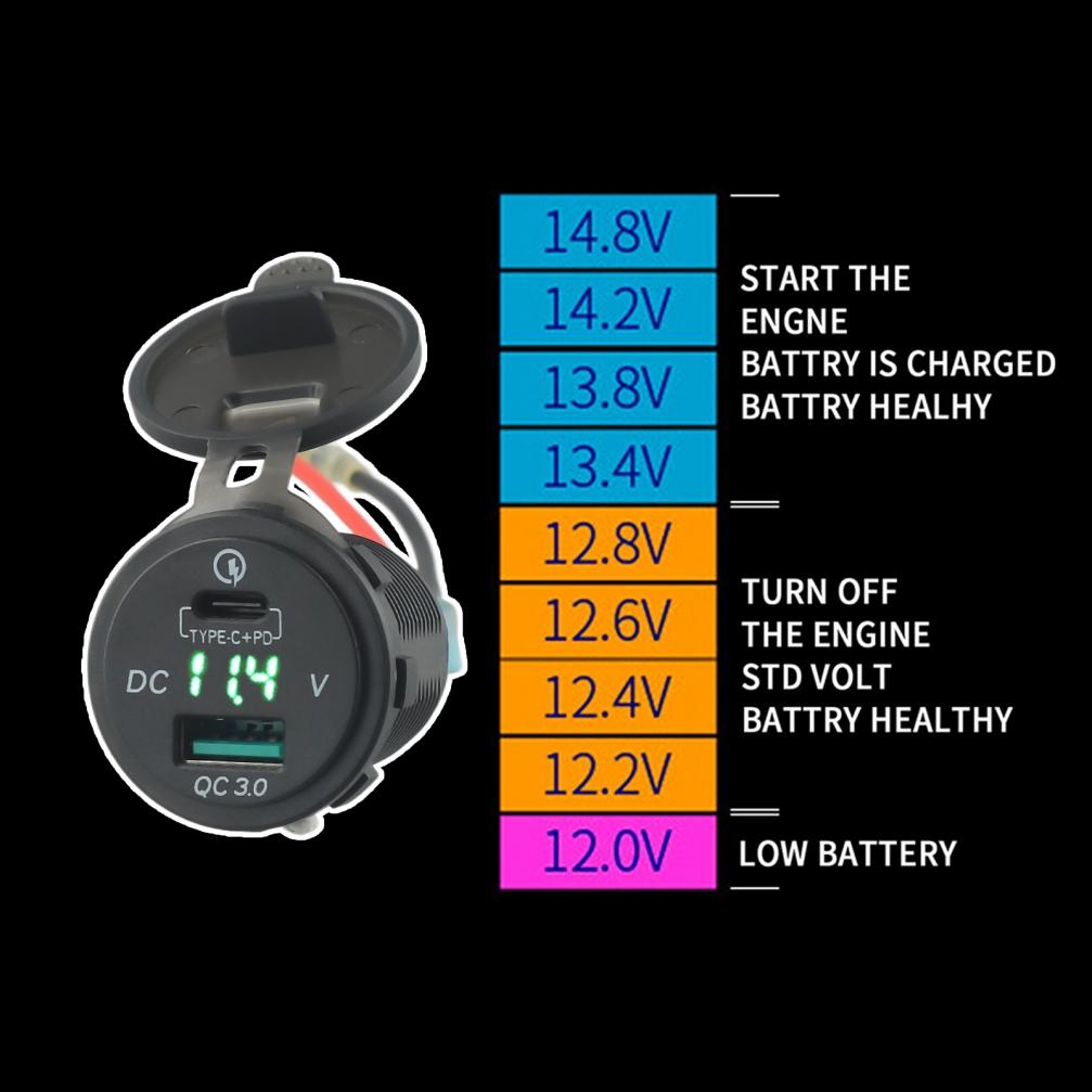 10-15V DC Motorcycle Back For Ninja400 For VersysX300 2017-2020