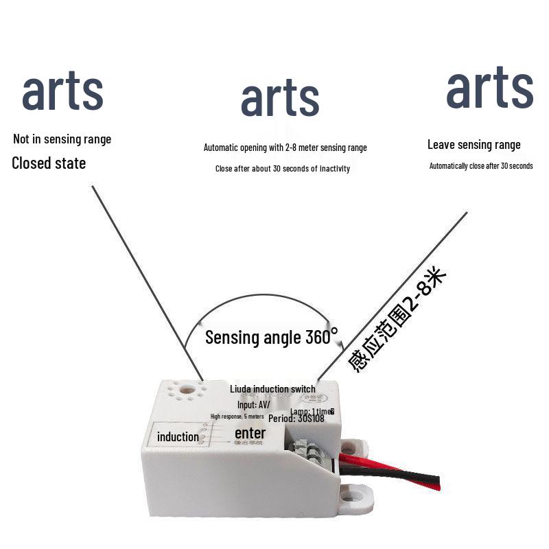 Smart Microwave Radar Sensor Switch for Emergency Stairwell Lighting, 220V