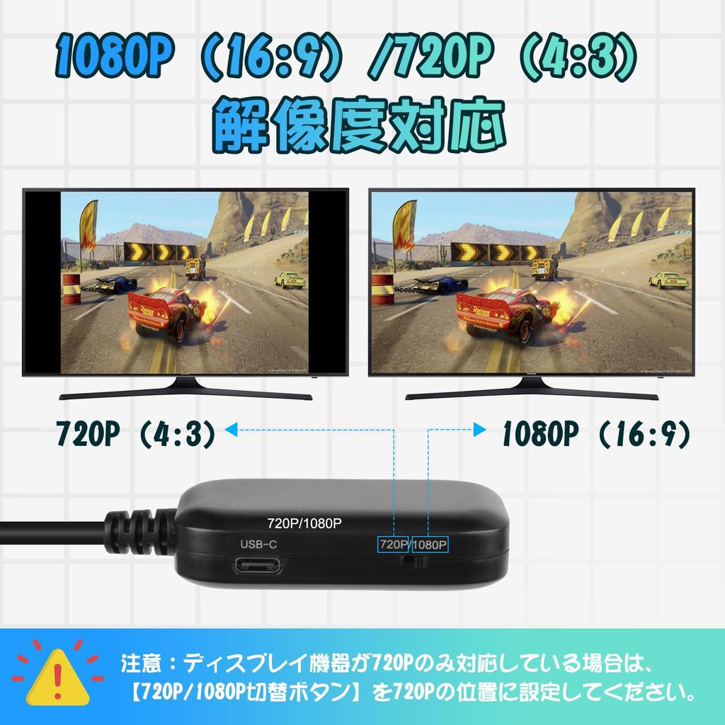 L'QECTED PS1/PS2 HDMI Converter, 1080P (16:9) / 720P (4:3) Switchable Output (1.5M HDMI Connection Cable Included), PlayStation 2 HDMI Converter Adapt