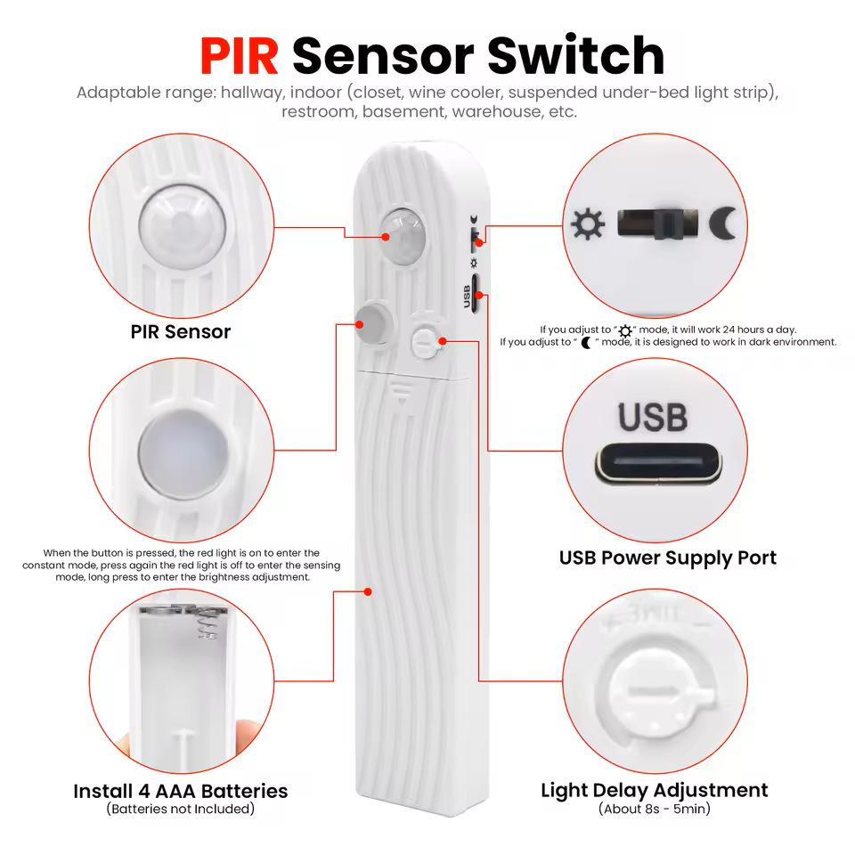 Wireless Motion Sensor LED Light Strip with Self-Adhesive, 5V Low Voltage.
