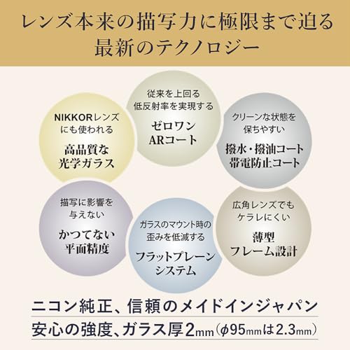 Nikon ARCREST II PROTECTION FILTER 46mm ARII-PF46