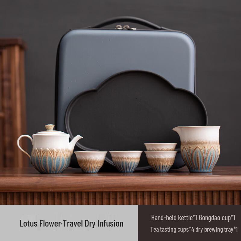 NEW CASTLE Ceramic Travel Tea Set