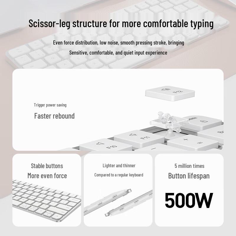 Bkayp Wireless Keyboard Mouse Set for Apple