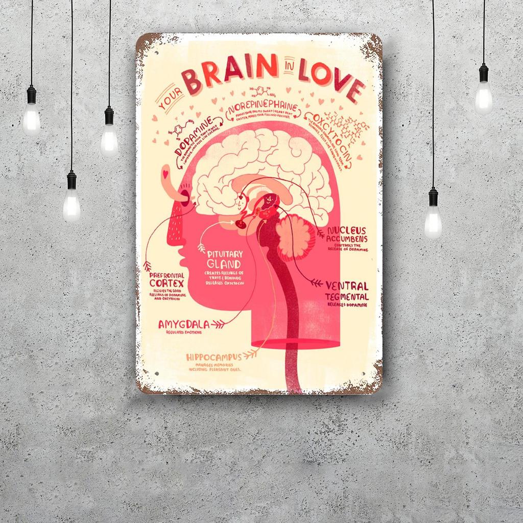 Brain Funny Bar Metal Sign Retro Plaque Vintage Sign Alcohol Drinker Pub Club Man Cave Kitchen Wall Decoration