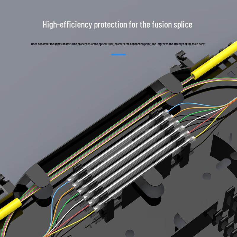 SK-LINK Fiber Optic Splice Protection Sleeves
