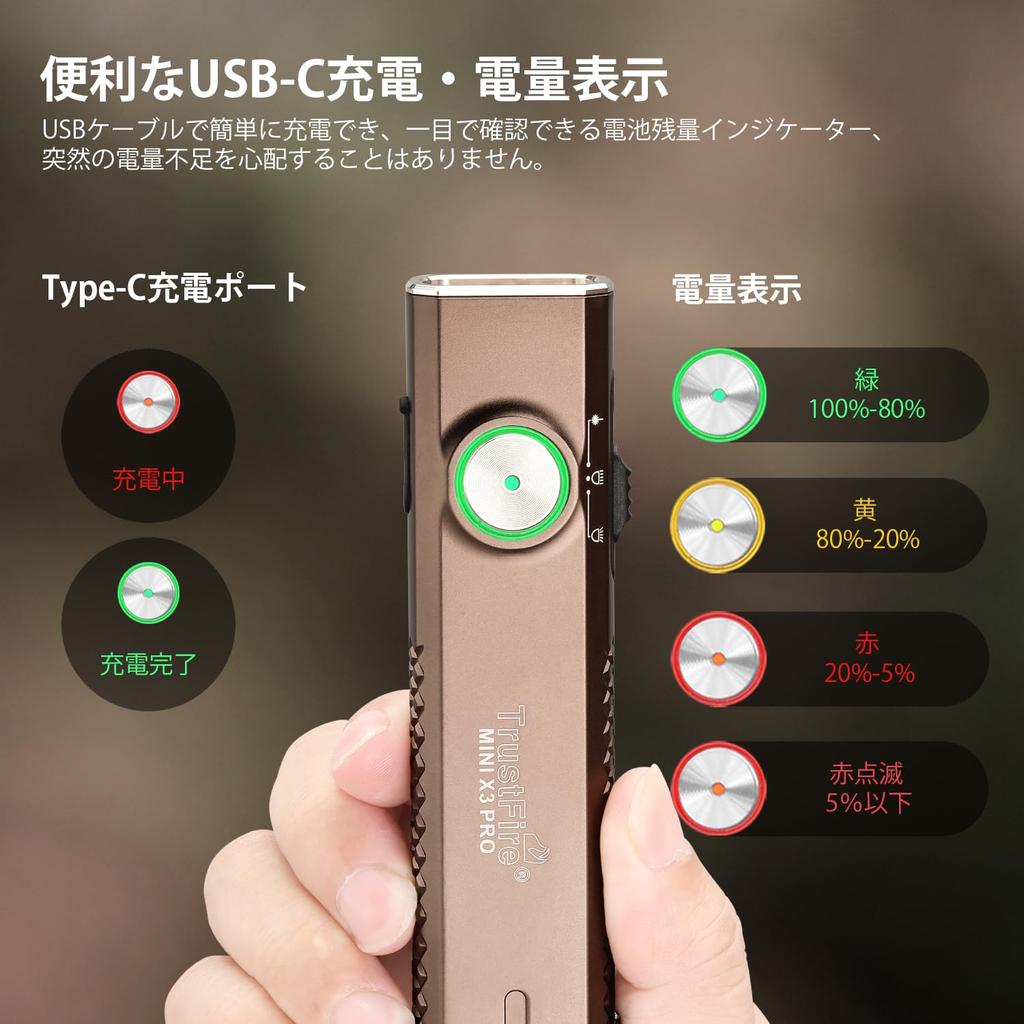 TrustFire MINI X3 Pro EDC High Brightness 2050 6 Light IPX6 Emergency Handheld Magnetic Suitable for Power and Outdoor Flashlight Lumens, USB-C