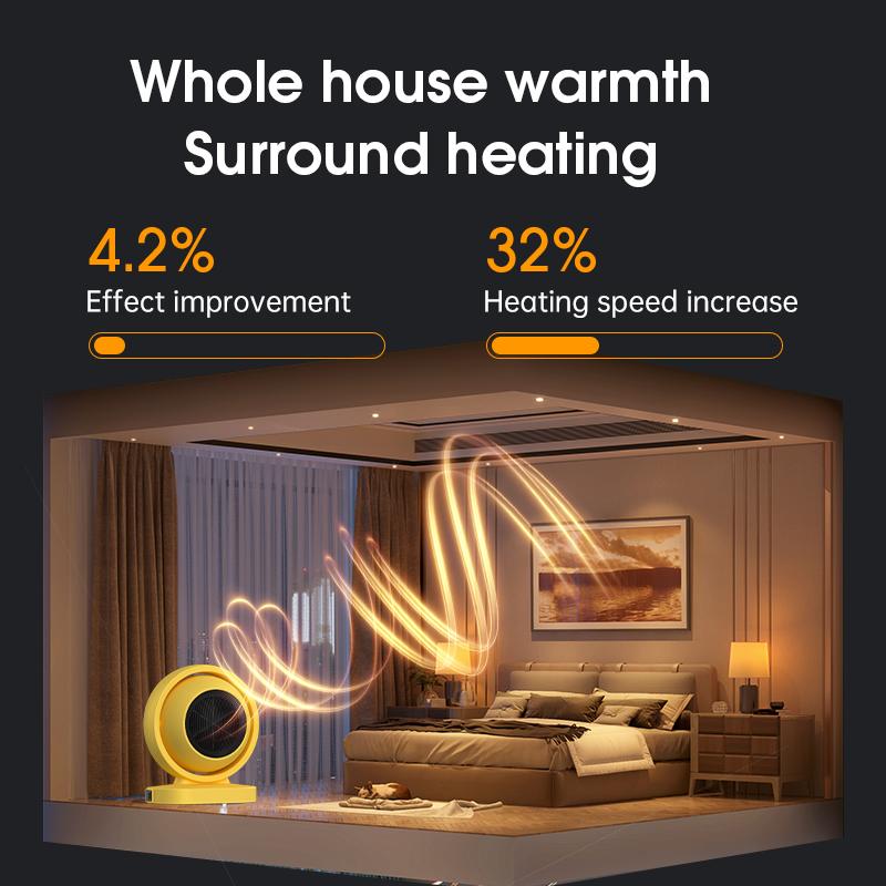 Mini Small solar Electric Heater Low Noise Air Heater Fast Heating Destop Fan Heater Winter Heating Warmer for Home Office Room
