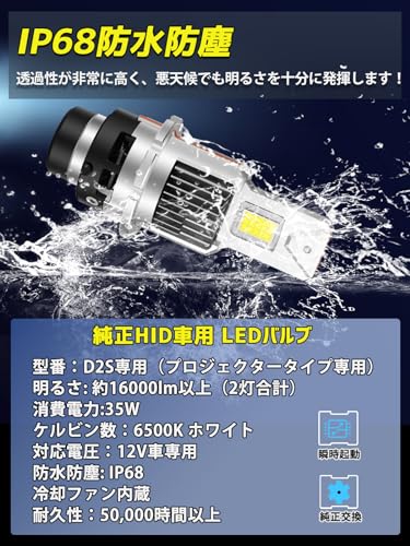 [Genuine size D2S only] Briteye D2S LED headlight, super bright, 6500K, white, vehicle inspection compliant, LED light exclusively for d2s bulbs,