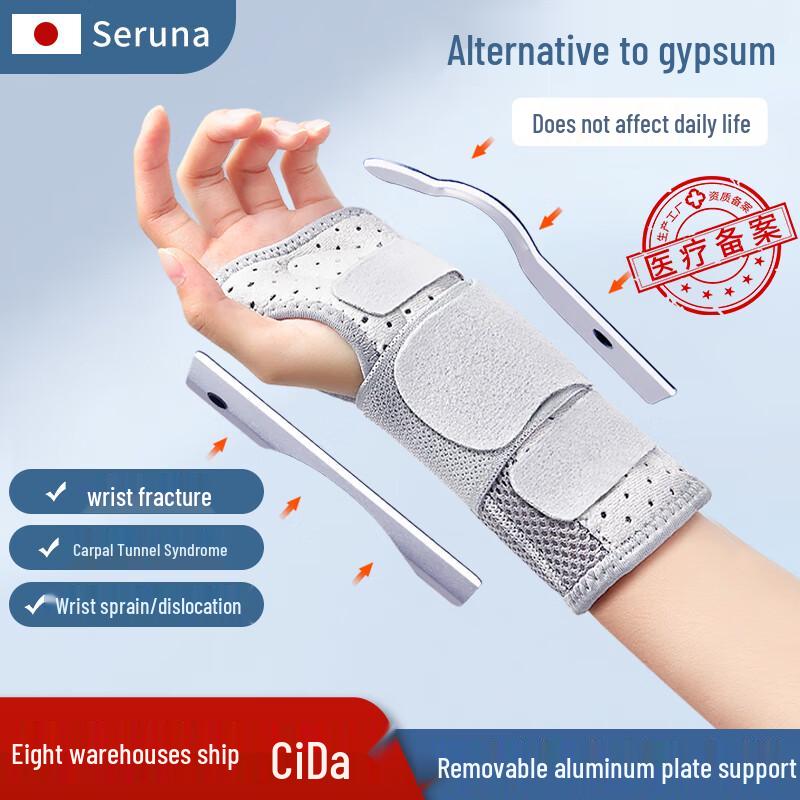 TMT Medical Wrist Support Brace