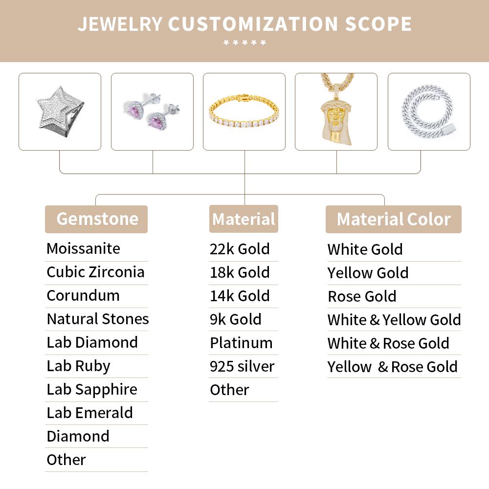 Factory 2-6mm Iced Jewelry 925 Sterling Silver VVS Graded Mossanite Moissanite Diamond Tennis Chain Bracelet Gift