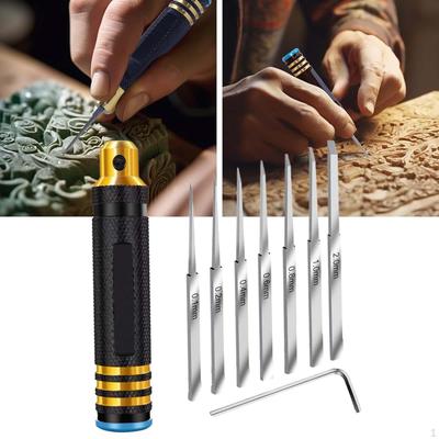 Tool Set for Model Sculpting and Detailing