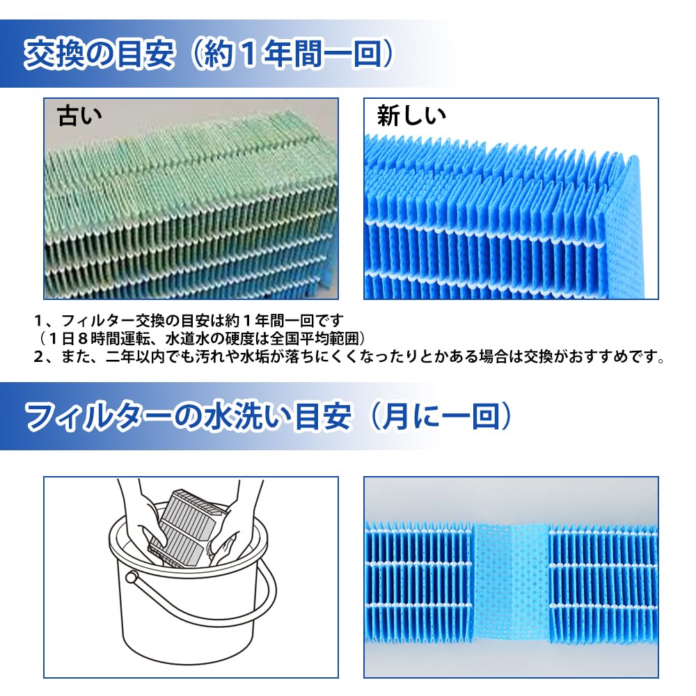 H060518 Výměna zvlhčovače H060511 Antibakteriální odpařovací filtr H011500 nástavec EX H060509 Spotřební materiál Náhradní filtr zvlhčovače 3