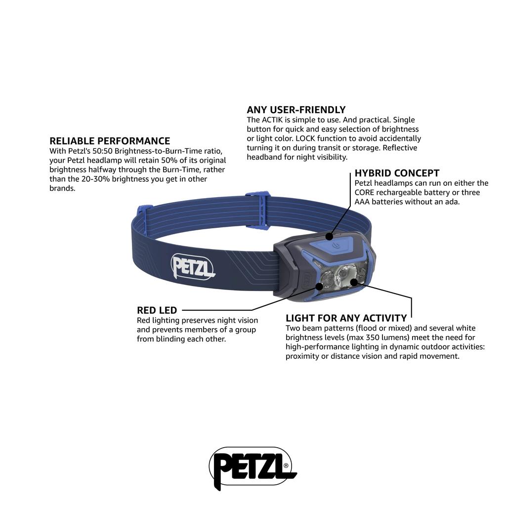 Petzl Actic Blue Headlamp E063AA01