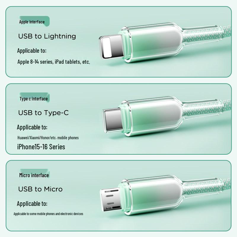 3-in-1 Fast Charging Cable: Compatible with Apple, Huawei, Xiaomi - Type-C Plug