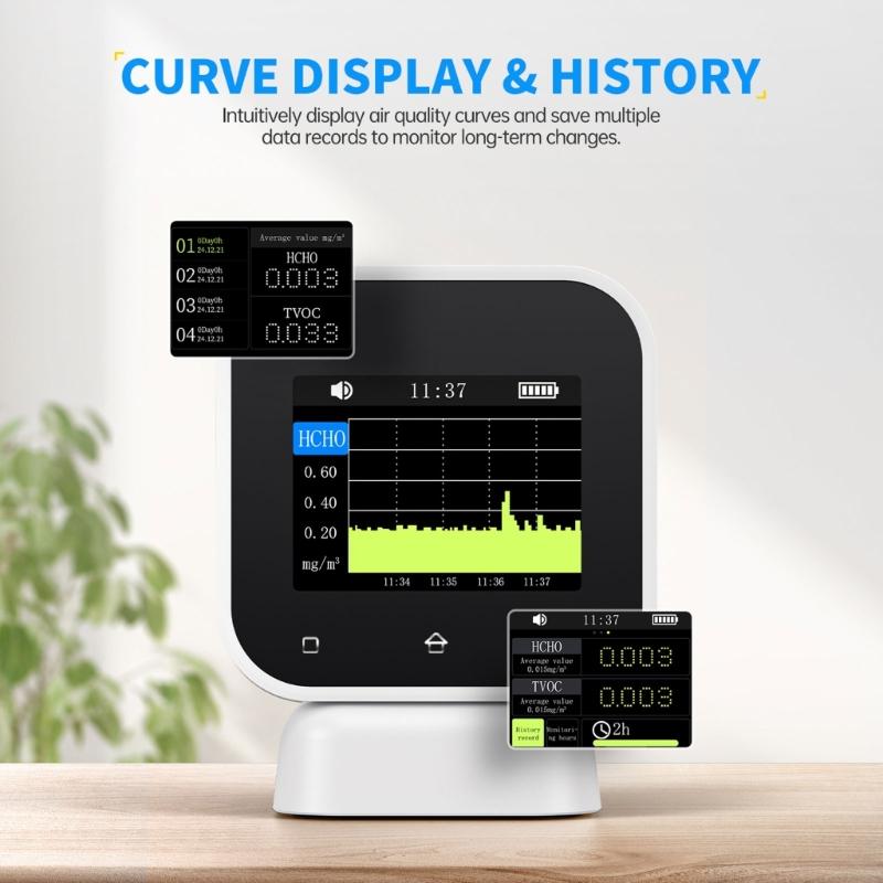 Real Time Formaldehyde Detector With Air Quality Monitor Humidity TVOC Data Record For Indoor Health Risk Assessment