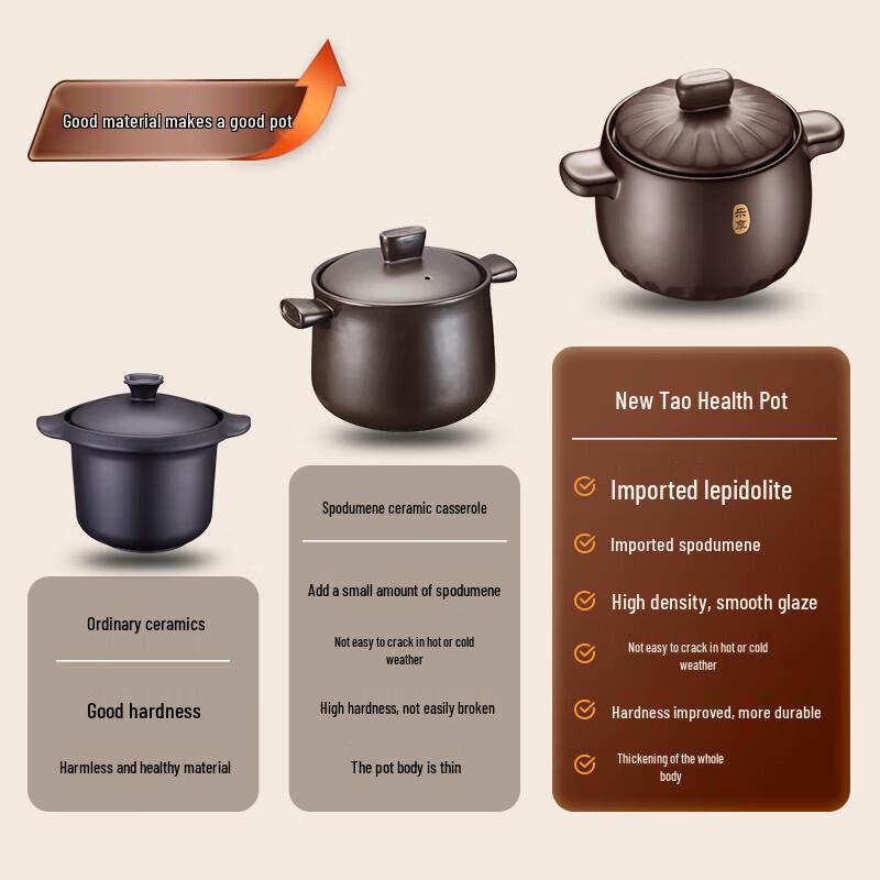 Supor 2.5L Double Mineral Stone Clay Pot