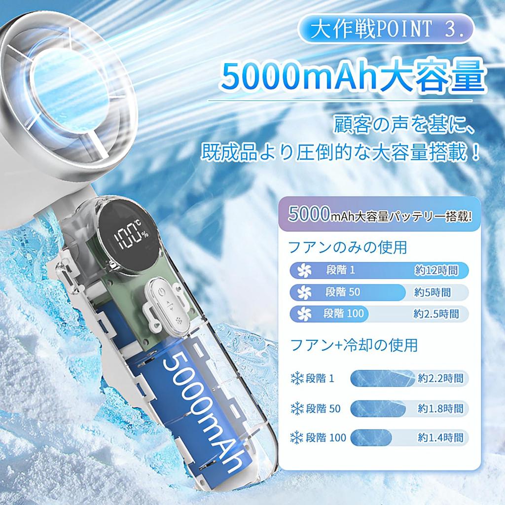 ATOPSUN Portable Handheld Fan with Cooling 5000W Large 100 Wind Speed Settings for Super Strong Operation In Cooling LED Angle USB Quiet Strap with