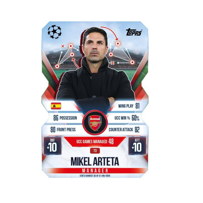 Topps Match Attax Collectors Card Set With Durable Card Stock For Soccer Fans