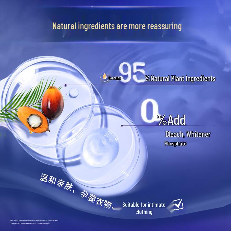 Comfort Fabric Softener Fragrance Master Anti-Wrinkle & Color Care