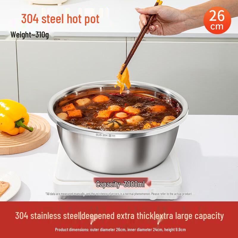 Guofeng 304 Stainless Steel Multi-Functional Pot