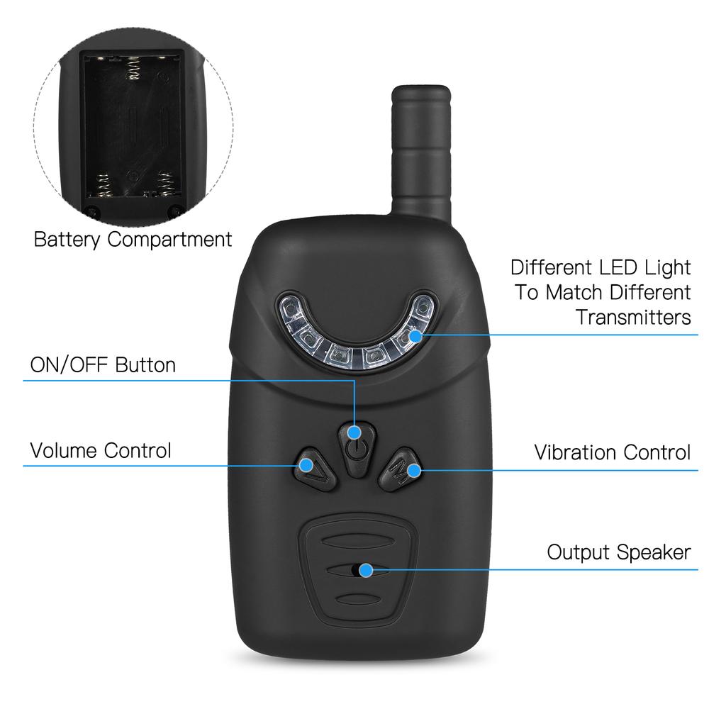 Lixada Fishing Bait Alarm Set with Portable Case Fishing Bait Alert Set Luminous Fishing Bait Indicator Digital Fishing