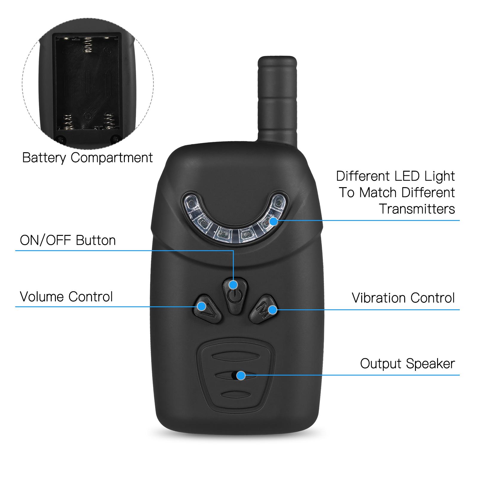 

Набор сигнализаторов поклевки Lixada с портативным кейсом, набор сигнализаторов поклевки, светящийся индикатор поклевки, цифровой рыболовный JY-65-3