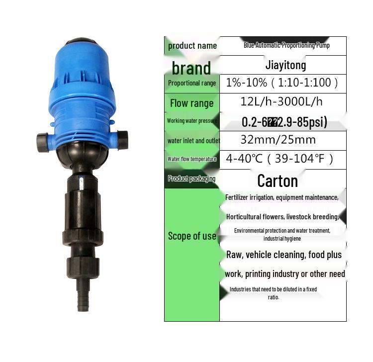 Water-Powered Car Wash and Fertilizer Dosing Pump