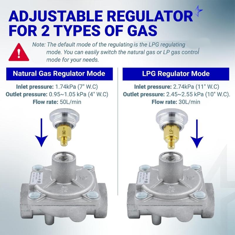 Adjustable Gas Pressure Regulator with Threaded Port and Metal Housing, Two Adapters for Propane or Natural Gas Grill Heater Oven Service