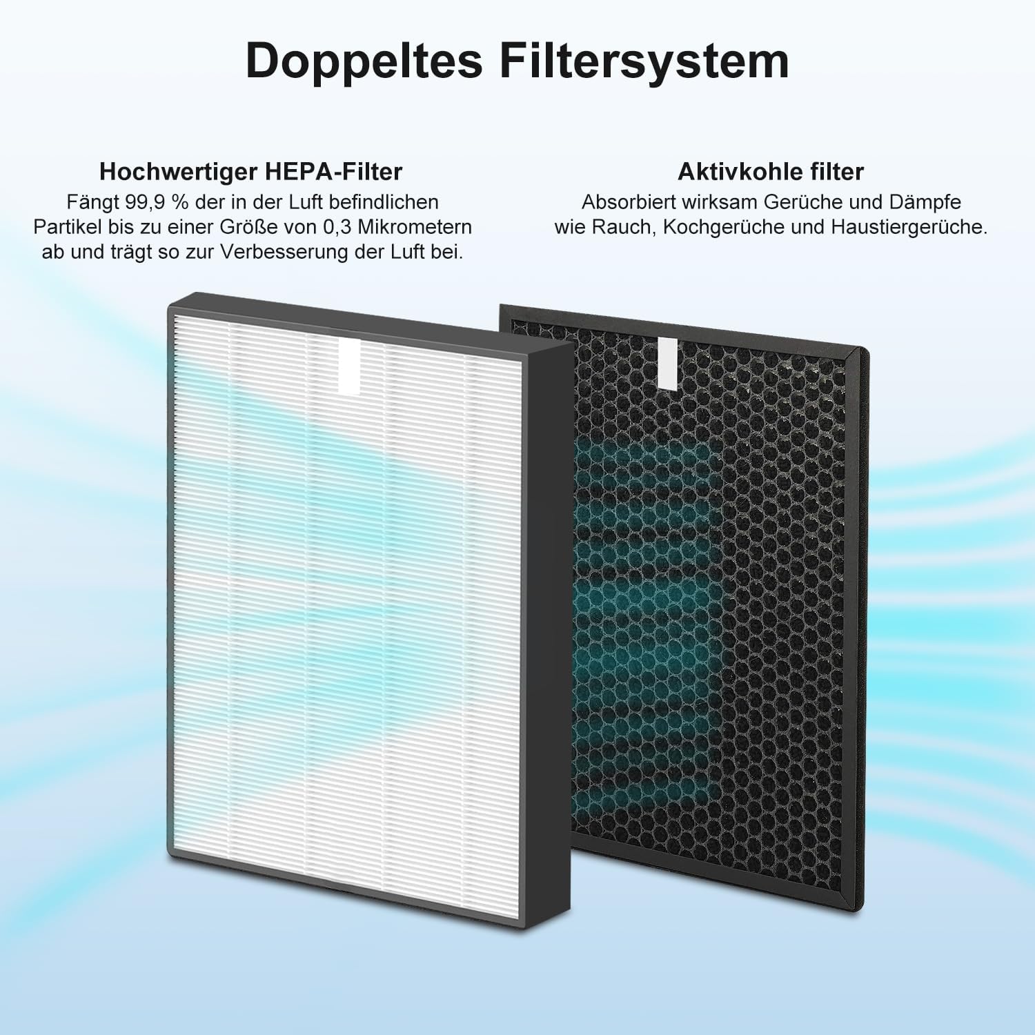 

HEPA-фильтр подходит для ( Philips AC2882, AC2887, AC2889, AC3829, Очиститель воздуха серии 2000 2000I, Заменяет FY2422 и FY2420 ) Запчасти