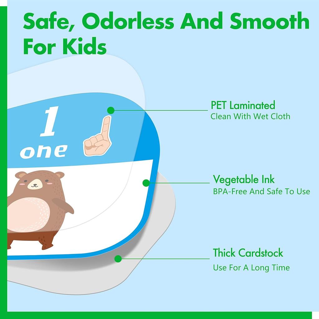 10 PCS Number Posters, Numbers Learning Bulletin Board Set School Decoration Supplies Educational Teaching Tool for Toddler Kid Family Classroom,