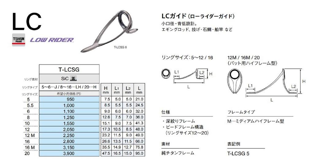 Fuji Guide de tige T-LNSG taille 7, cadre en titane SIC x 1 (4511) – acheter aux petits prix dans la boutique en ligne