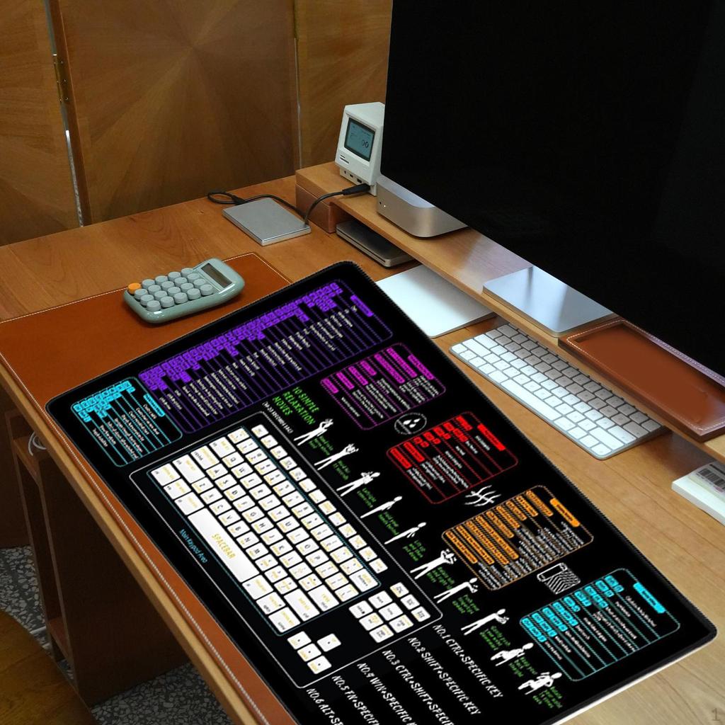 Excel Tastenkürzel Mauspad Gaming Mauspad Bequem Verdicken Gummi Schreibtischunterlage Wasserdicht