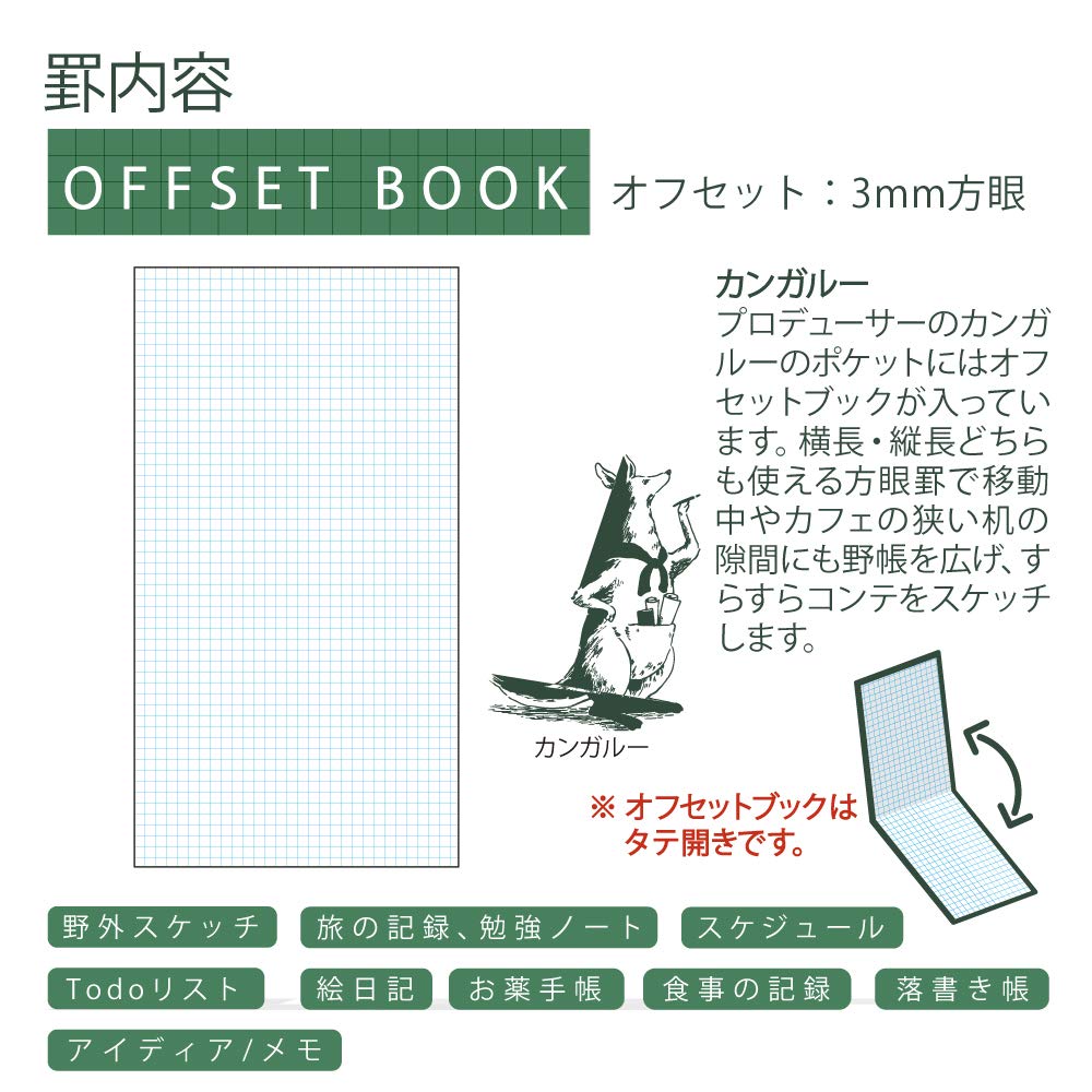Kokuyo 60th Anniversary Limited Edition Survey Offset 40 Notebook, Book, Kangaroo, Sheets, SE-Y4-L1