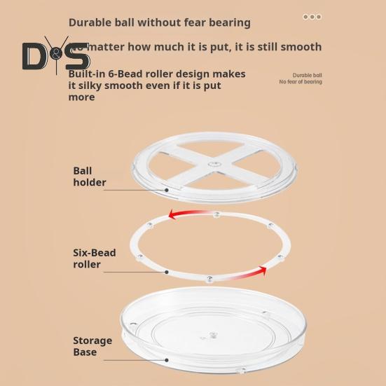 Storage Turntable 360° Rotating Storage Tray Organizer Transparent Round Storage Box for Kitchen Bathroom Cabinet