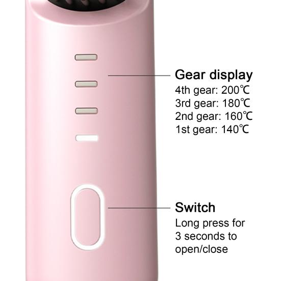 Hair Comb Cordless Straightening Brush with 30s Fast Heat Frizz-Free Smooth Styling USB-C Rechargeable Ceramic Teeth Hair Brush