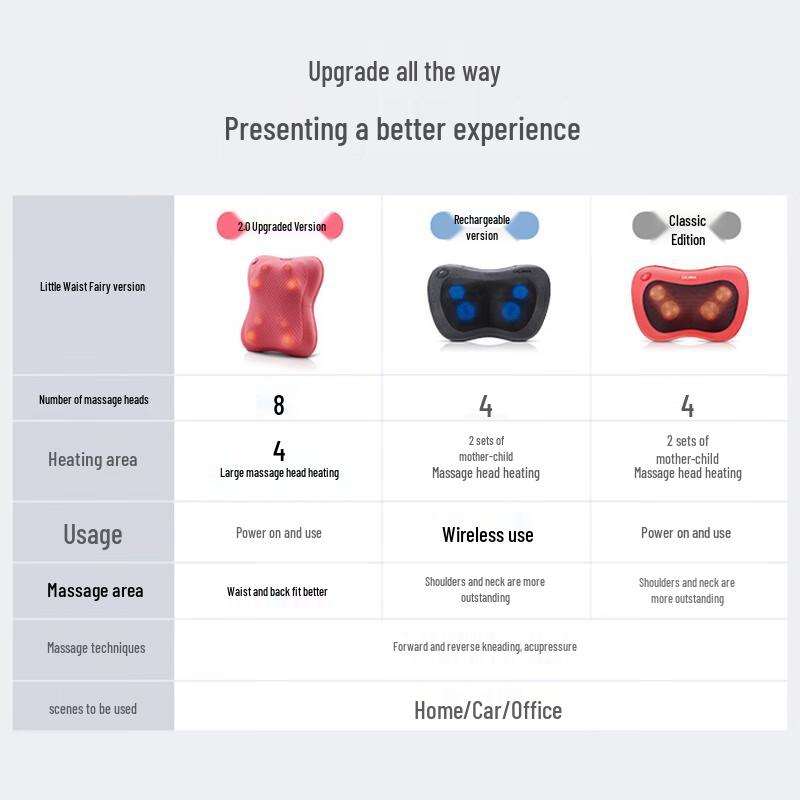 Ogawa Little Waist Princess Multifunction Heating Massage Pillow