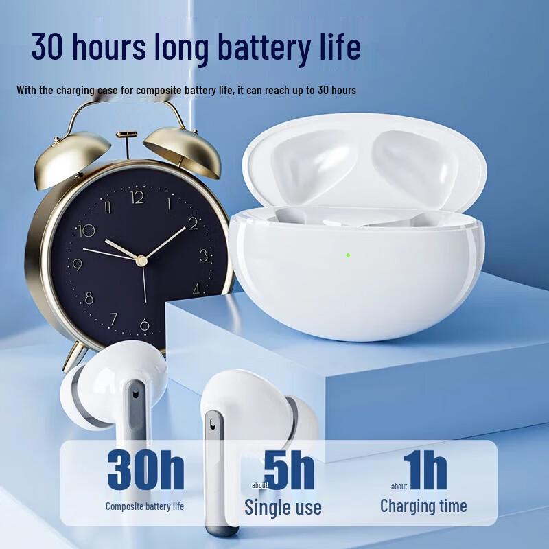 

OKSJANC Bluetooth Earbuds