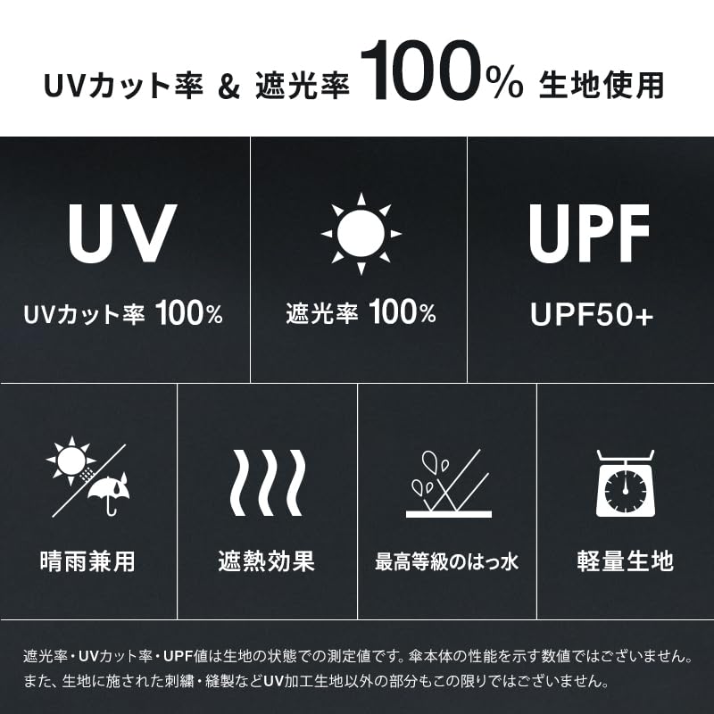 This is the ultimate Compact Automatic Black Light UV Heat Suitable for Sun and paradise! Wpc. go-koh Light-Blocking Open/Close Umbrella, (100%