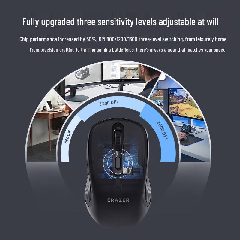 Lenovo Yinnengzhe Wireless Mouse