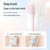 Shuke Soft Bristle Gum Care Toothbrush (3-Pack)