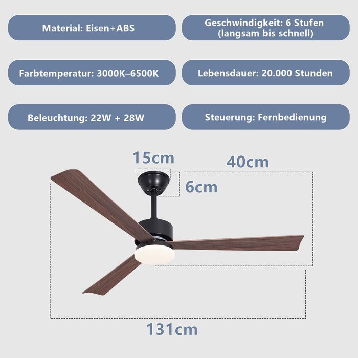 Ventilateur de plafond LED - NETTLIFE - 131 cm - 3 pales - Silencieux - Dimmable avec télécommande