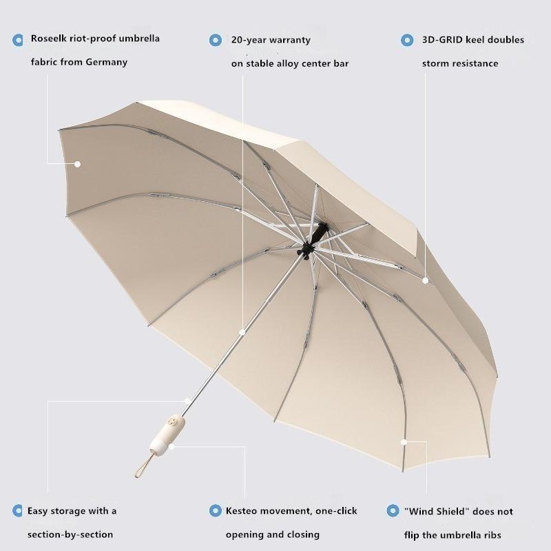 High-end Fully Automatic Reverse Umbrella Enlarged Thickened RainprooSunny Rainy Dual-use Car-mounted Business Umbrella