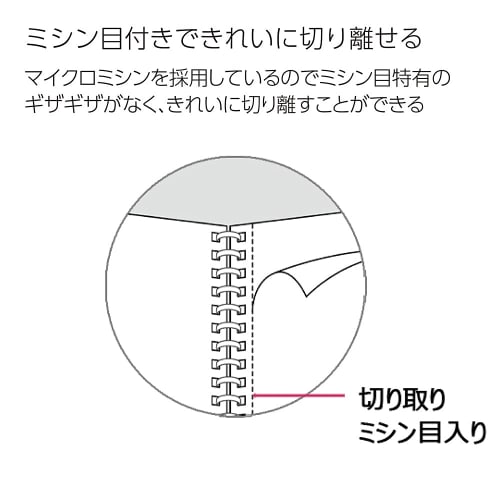 KOKUYO Campus Twin Ring Notebook Dot Ruled Cutoff A7 3 Book Set Me-M364BT-DBX3SET