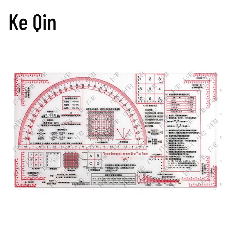 Tactical Military Map Reading and Coordinate Rulers